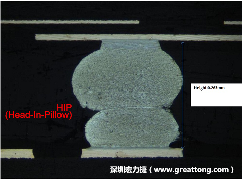 為何產品執行燒機(B/I)也無法攔截到DDR虛焊的問題？