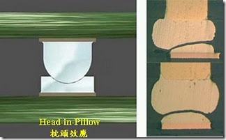 PCBA大講堂：BGA枕頭效應(head-in-pillow)發生的可能原因