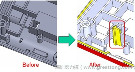 既然知道可能的問題出在電路板變形量過大，于是在電路板上黏貼應力計(Stress Gauge)然后先量測未改善前的應力數據。改善方法是在BGA的附近新增機溝肋柱(rib)來頂住電路板以降低電路板在落下時的變形量。