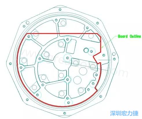 根據特定的機械規范設計PCB，以便其能放入防爆容器中-深圳宏力捷