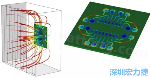 當PCB板用于電子器件時，這種厚度變化可能是性能問題，甚至在最壞的情況下，引發器件故障的根源所在-深圳宏力捷