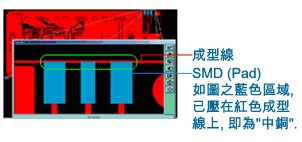 什么是“中銅”？-深圳宏力捷