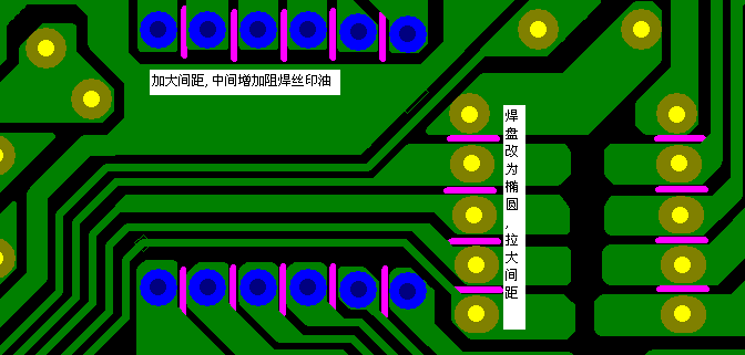 加大焊點間距，中間增加阻焊油。嚴格控制助焊劑質量。