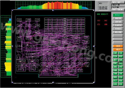 目前PCB上元件密度很高，為保證系統能正常工作需要進行熱量分析