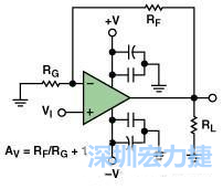 圖3. 典型的運算放大器電路，(a)原設計圖 