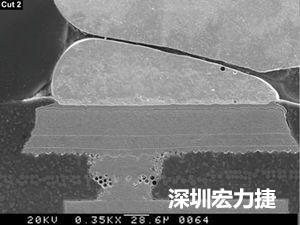 圖6：這種扇出方法避免使用高階技術，而且不會影響訊號完整性。BGA接腳分成內部接腳和外部接腳兩部份。