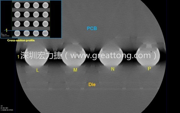 下圖為使用【3D X-Ray CT】掃描BGA封裝后指定觀察的側面錫球品質結果。