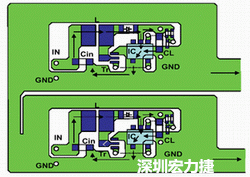 圖1：基于基本設計原則的布線模式。