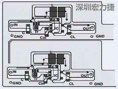 圖2：升壓電路的PCB設計示例。