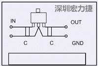 圖3：降壓電路的PCB設計示例。