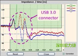 具有開放電路(3)和兩個不同USB 3.0線纜(4和5)的USB 3.0配接器反射圖。