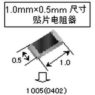 PCBA大講堂：貼片阻容件規格精度命名詳解