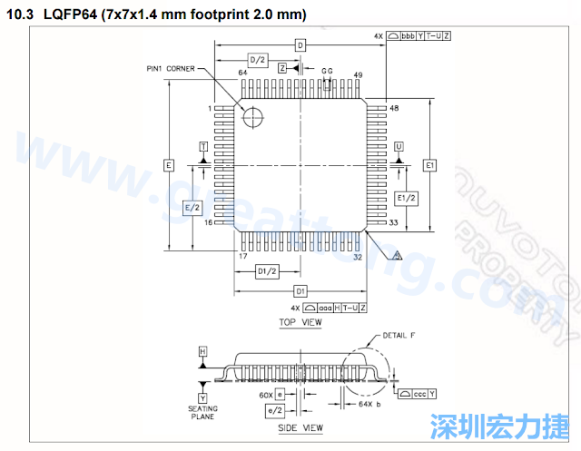 footprint 主要的設計就是要知道板框及Pad的尺寸， 如下圖所示，你會一直看到 dimension in inch/mm 之類的字眼。