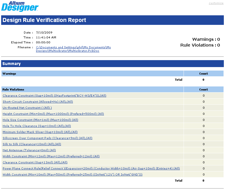 一份清晰的DRC報告，顯示了所有被判定了的違反規則的設計.