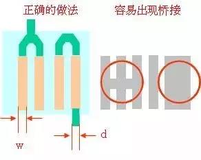 應注意需要連接相鄰焊盤的??條件