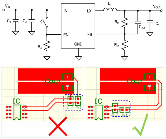 相對而言，阻抗越高，越容易受到干擾。以下是同步降壓芯片的PCB阻抗位置設計。