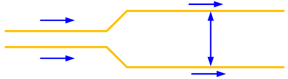 PCB Layout的設計要點